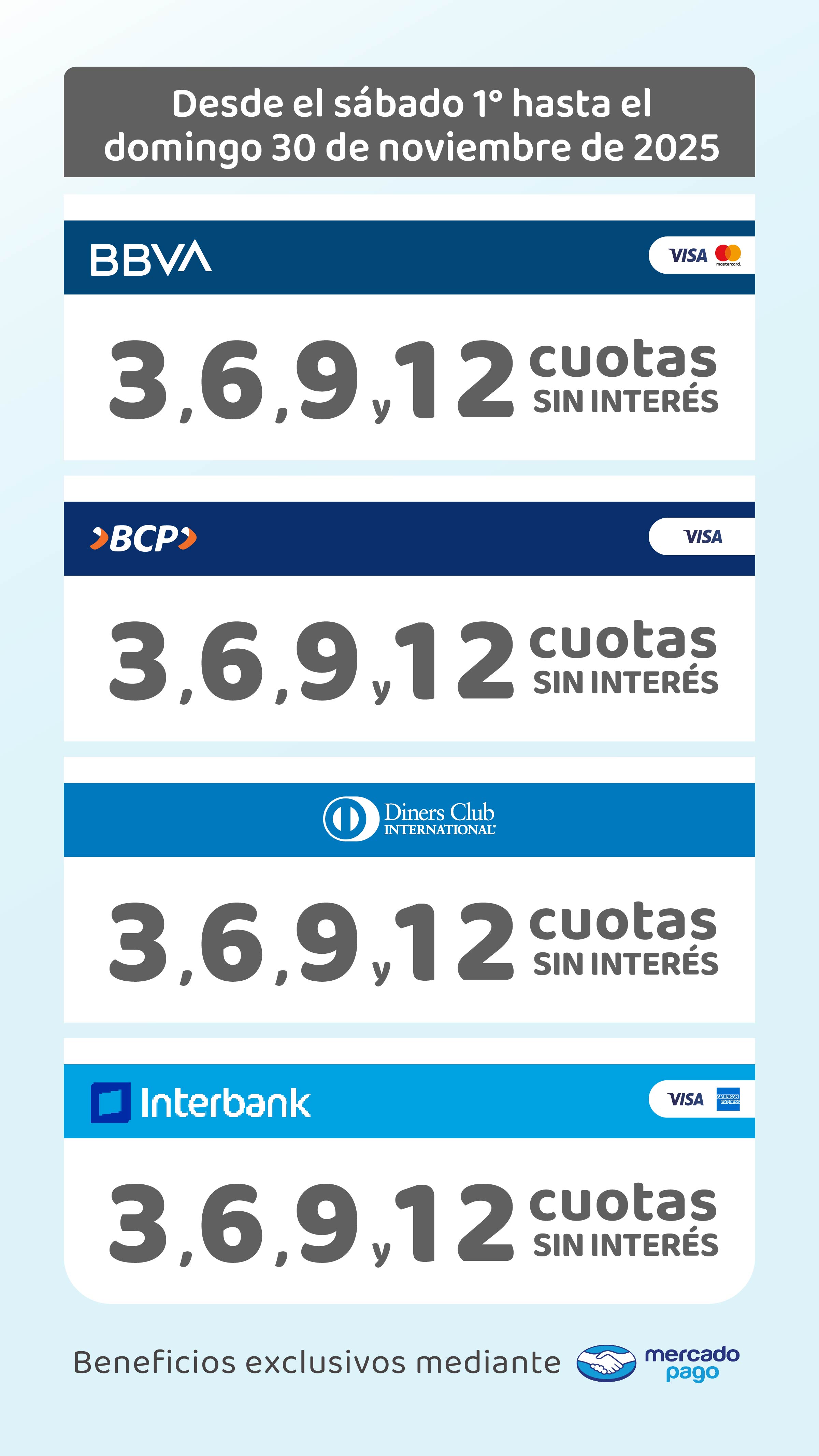 Promociones vigentes 