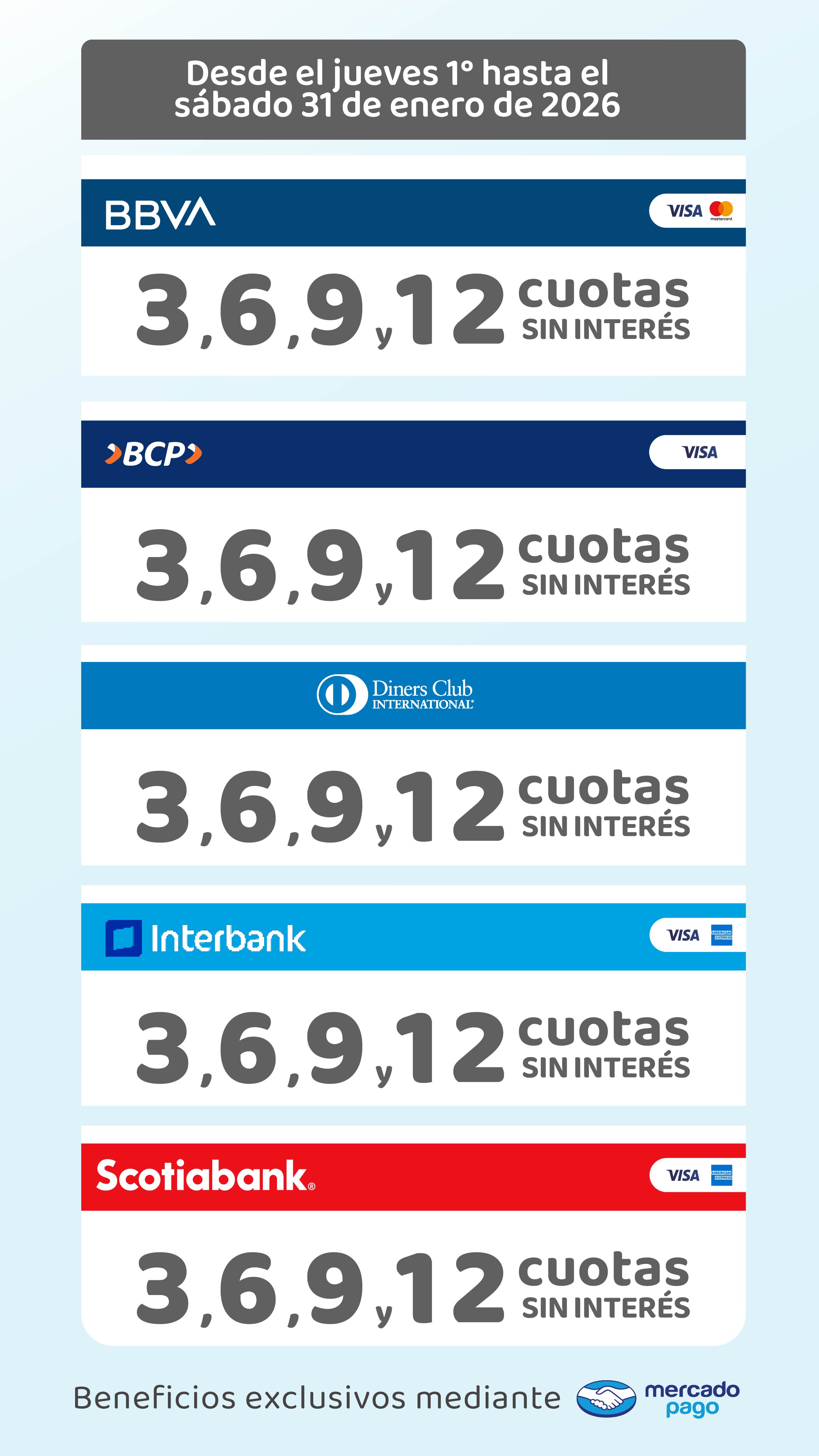 Promociones vigentes