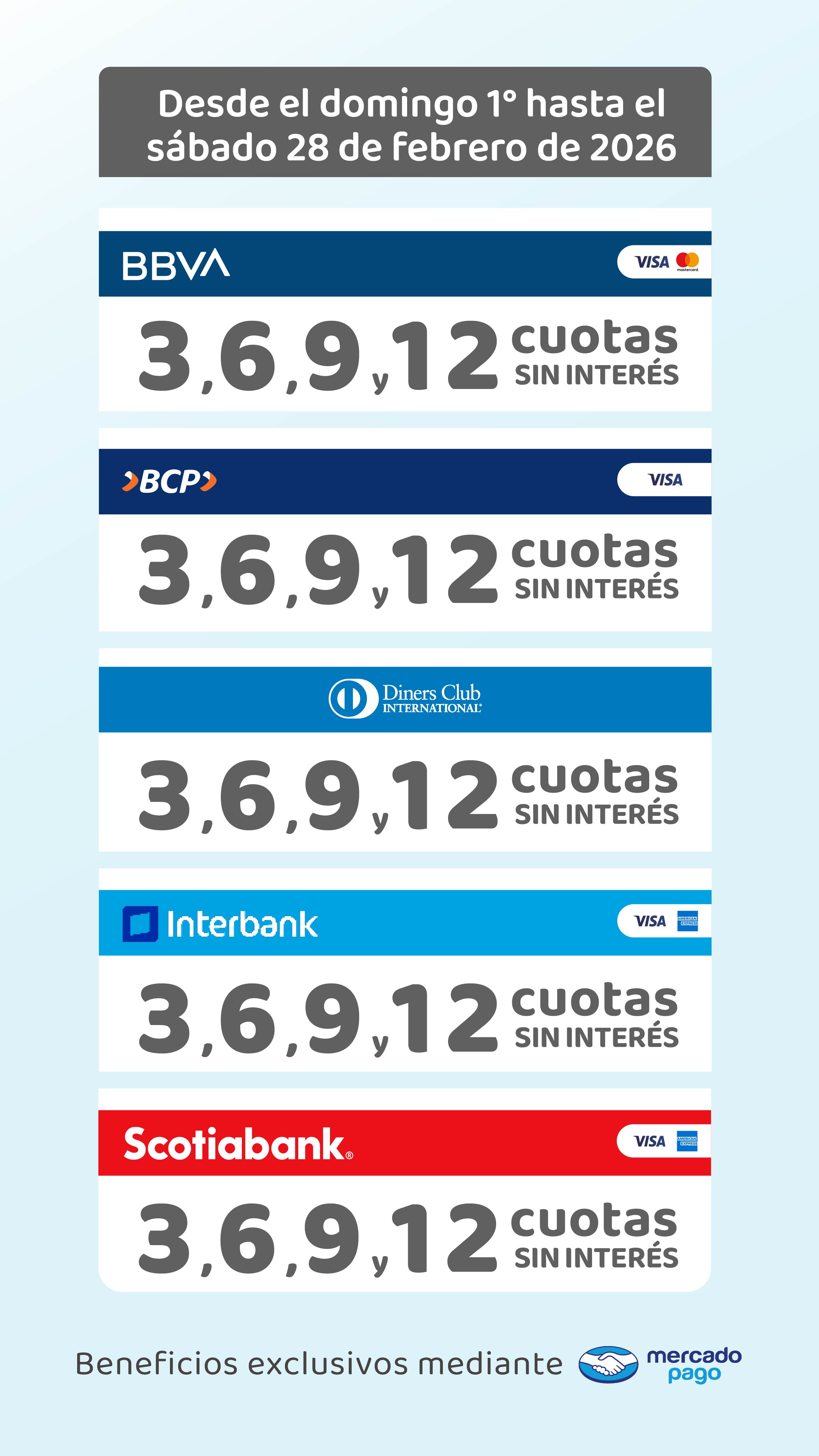 Promociones vigentes