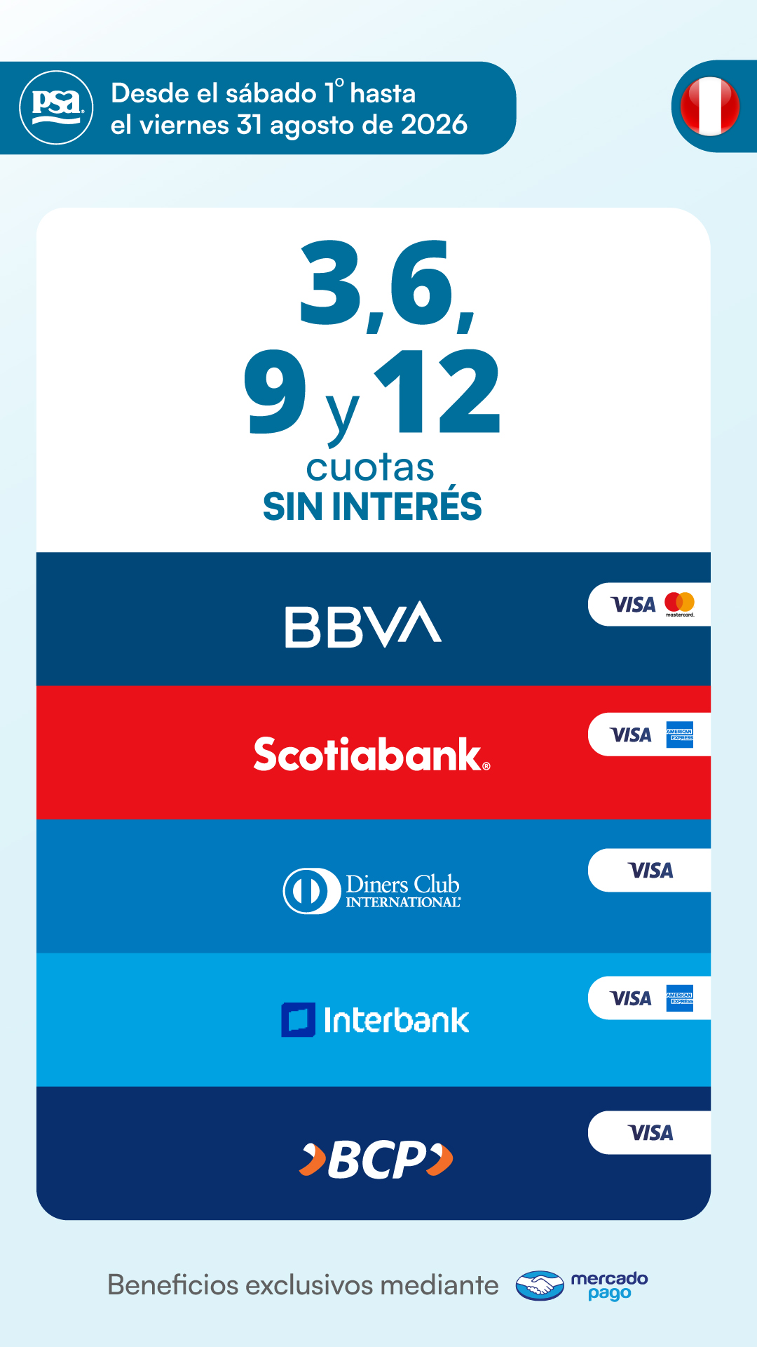 Promociones vigentes